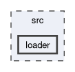 src/loader