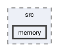 src/memory