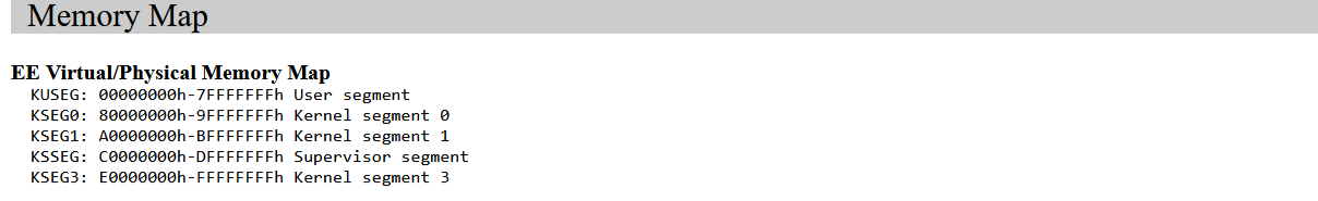 A list of MIPS segments, followed by their corresponding physical addresses